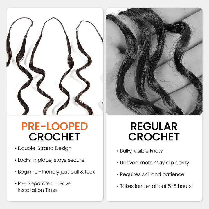 Ombre T1B/30 Curly Feather Crochet Hair Extensions 100% Human Hair