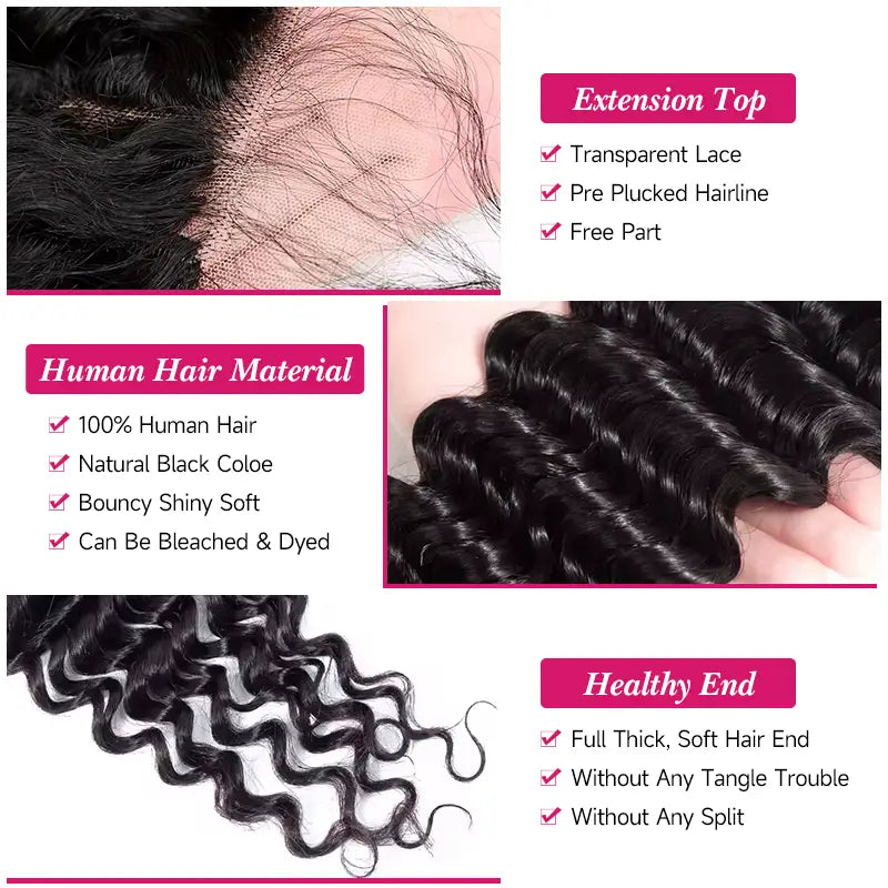 4x4 Transparent lace Closure Deep Wave Human Hair