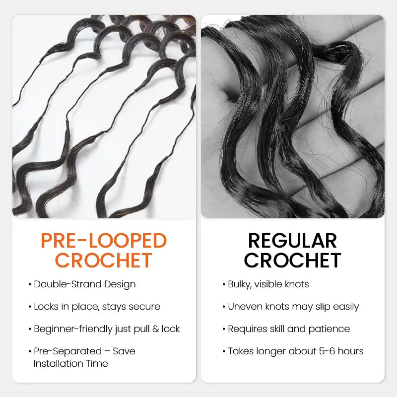 Ombre T1B/30 Curly Feather Crochet Hair Extensions 100% Human Hair