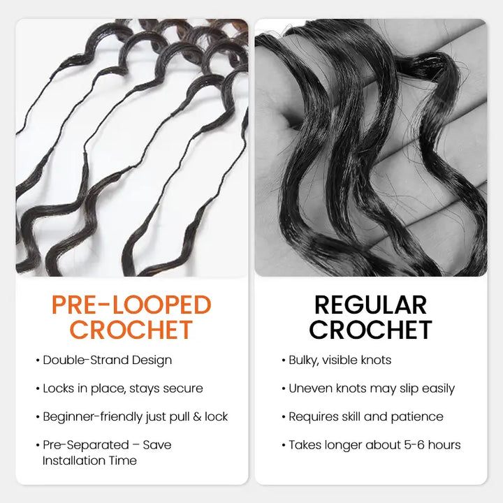 Ombre T1B/30 Curly Feather Crochet Hair Extensions 100% Human Hair
