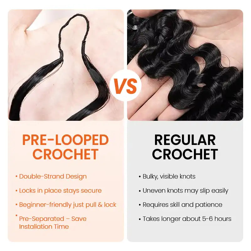 $109 = 3 Bundles | Curly Feather Crochet Human Hair Extensions Pre-Separated Knotless